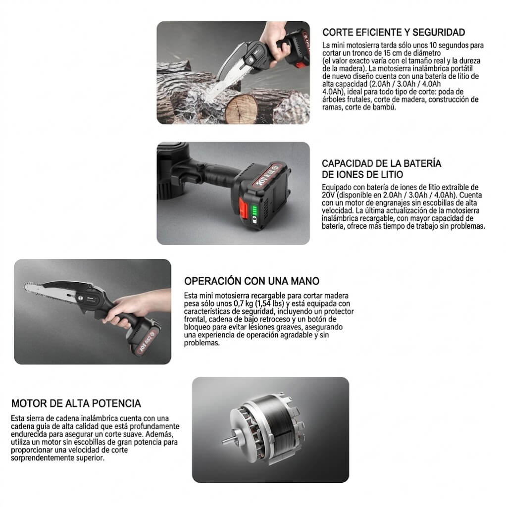 50% OFF🔥 Motosierra Mini Sin Escobillas. Inalámbrica, Ligera y Potente para Podar sin Esfuerzo